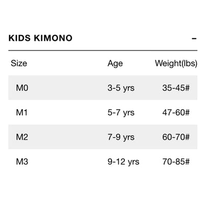 A&P x Renzo Gracie Kids Gi | LIMITED EDITION