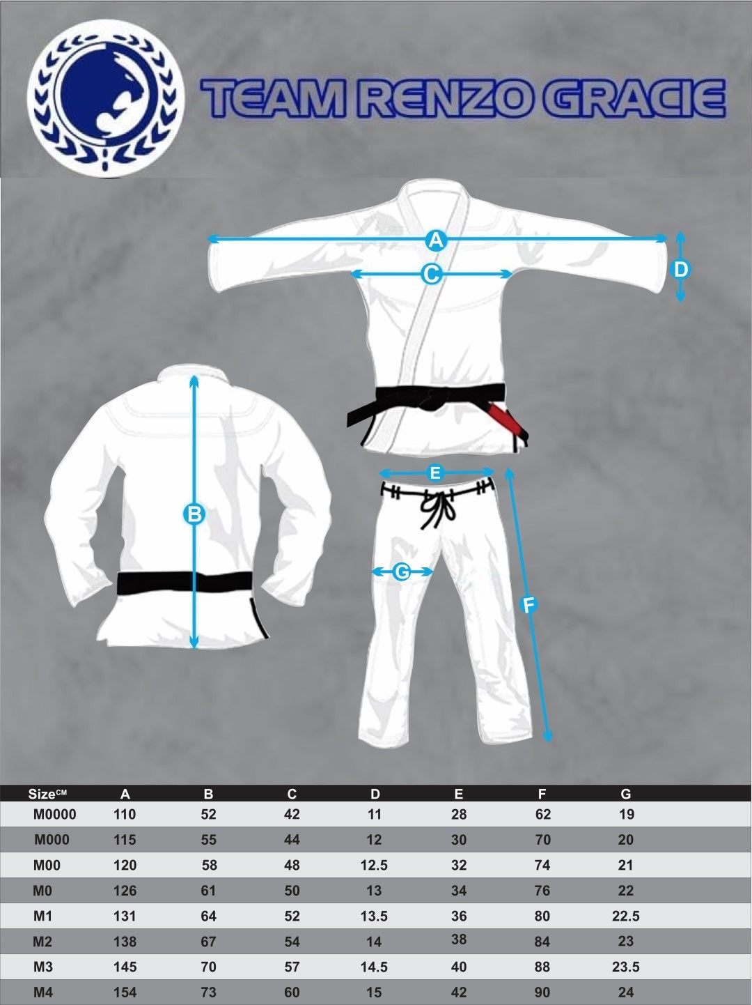 Premium Academy Kids Gi - Blue